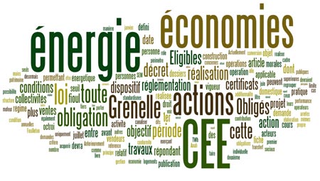 Certificats d'économie d'éne